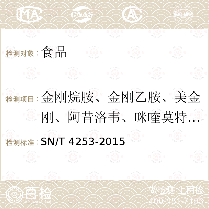 金刚烷胺、金刚乙胺、美金刚、阿昔洛韦、咪喹莫特、吗啉胍、奥司他韦 出口动物组织中抗病毒类药物残留量的测定 液相色谱-质谱/质谱法 SN/T 4253-2015