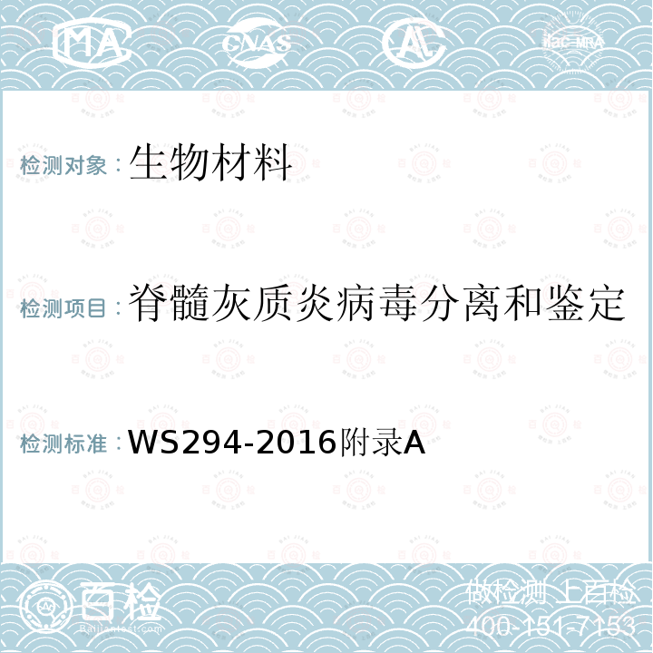 脊髓灰质炎病毒分离和鉴定 脊髓灰质炎诊断标准 附录A