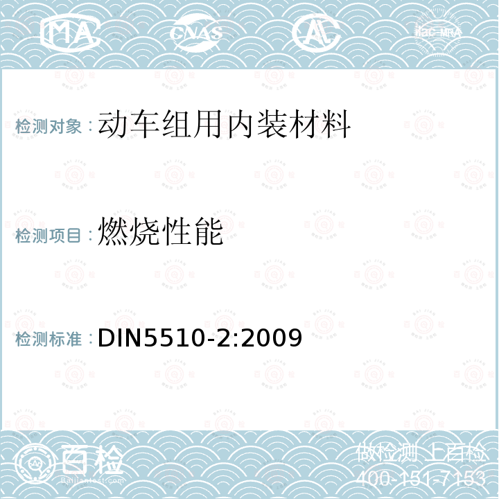 燃烧性能 轨道车辆防火措施 –第2部分材料和构件的燃烧特性和燃烧并发现象 – 分类、要求和测试方法