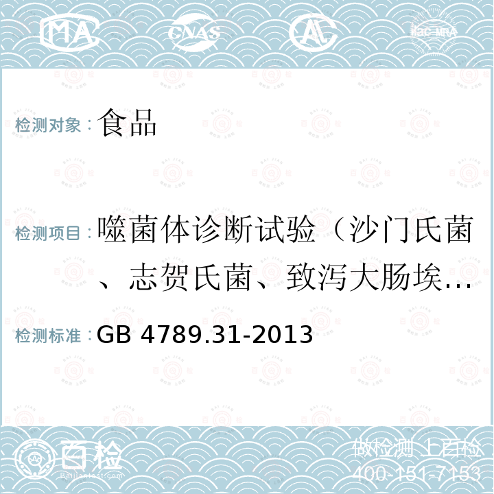 噬菌体诊断试验（沙门氏菌、志贺氏菌、致泻大肠埃希氏菌） 食品安全国家标准 食品微生物学检验 沙门氏菌、志贺氏菌、致泻大肠埃希氏菌的肠杆菌科噬菌体诊断检验GB 4789.31-2013