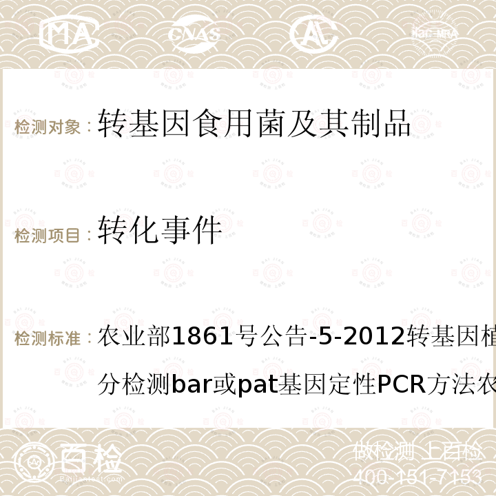 转化事件 农业部1782号公告-6-2012 转基因植物及其产品成分检测 bar或pat基因定性PCR方法 
农业部1782号公告-7-2012 转基因植物及其产品成分检测 CpTI基因定性PCR方法 
农业部1861号公告-5-2012 转基因植物及其产品成分检测bar或pat基因定性PCR方法 农业部2122号公告-3-2012 转基因植物及其产品成分检测抗虫水稻TT51-1及其衍生品种定量PCR方法