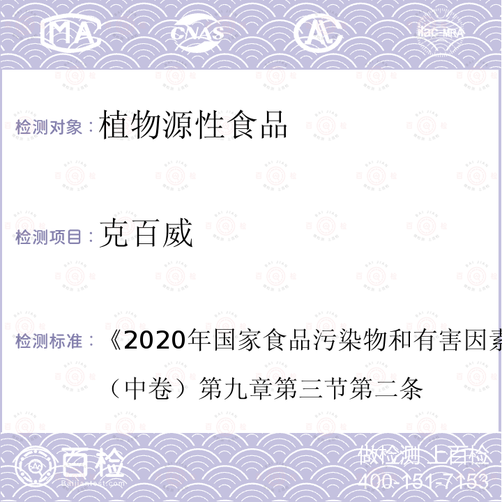 克百威 2020年國家食品污染物和有害因素風險監測工作手冊 （中卷） 第九章 第三節 第二條