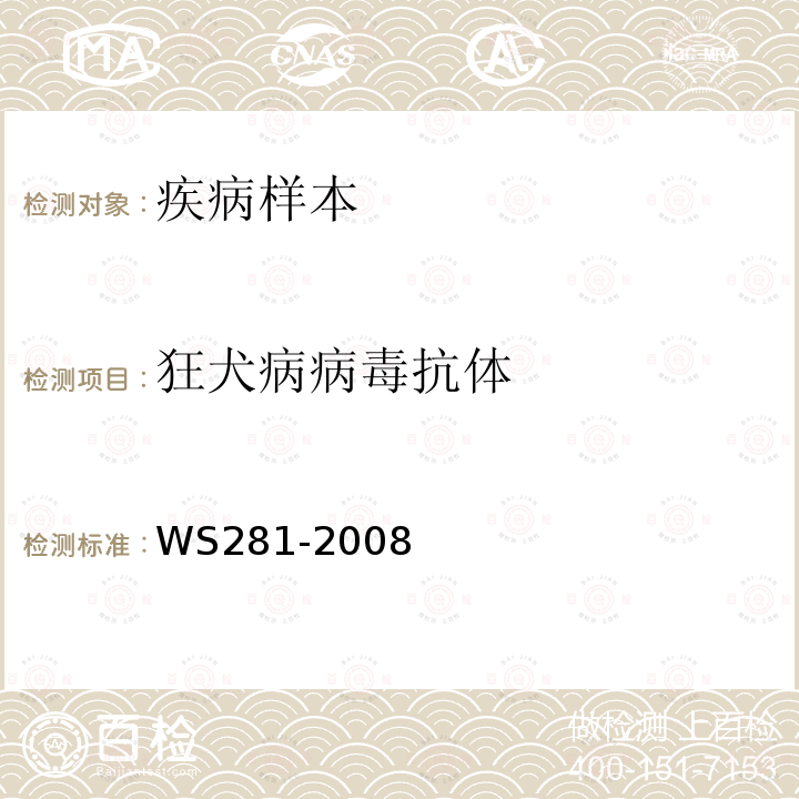 狂犬病病毒抗体 狂犬病诊断标准 附录B