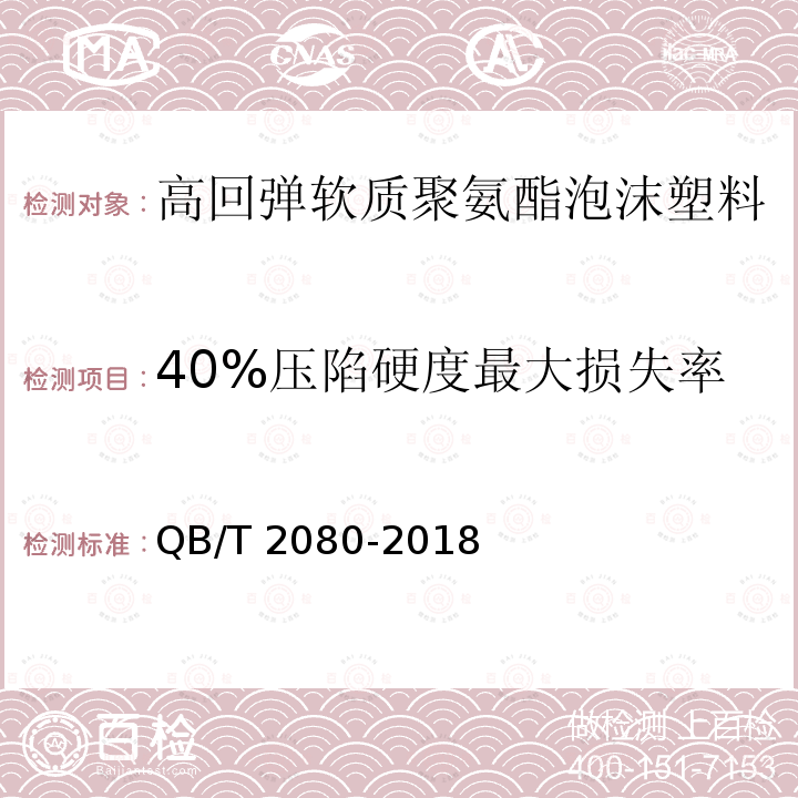 40%压陷硬度最大损失率 高回弹软质聚氨酯泡沫塑料QB/T 2080-2018