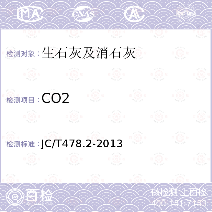 CO2 建筑石灰试验方法 第2部分：化学分析方法