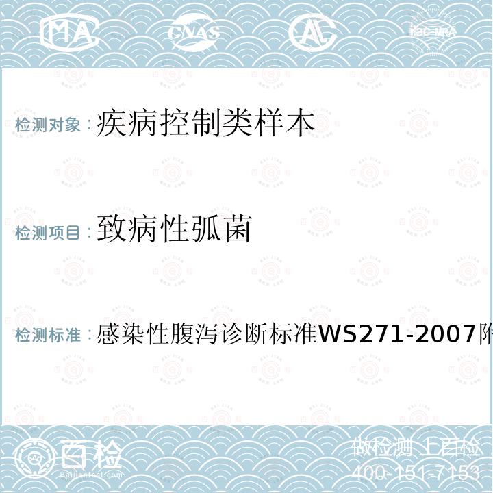 致病性弧菌 感染性腹泻诊断标准
 WS 271-2007附录B3