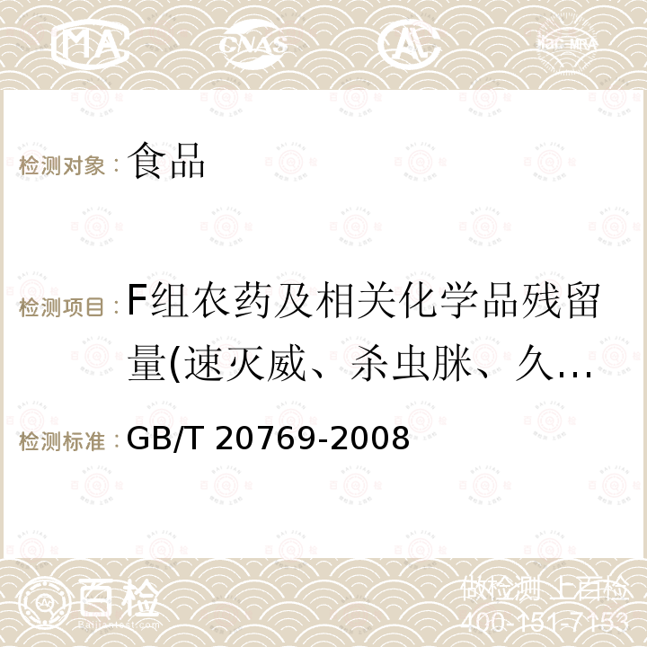 F组农药及相关化学品残留量(速灭威、杀虫脒、久效威砜、硫环磷、腐霉利、丙草胺、二嗪农、亚胺硫磷、虫酰肼、虫螨磷、唑虫酰胺、三氯杀螨醇） 水果和蔬菜中中450种农药及相关化学品残留量的测定 液相色谱-质谱法 GB/T 20769-2008