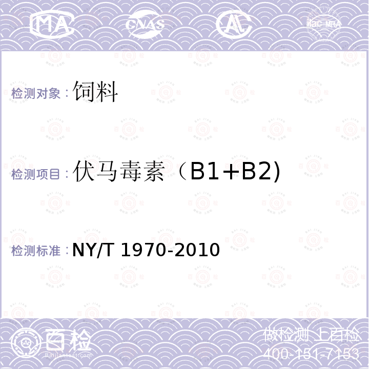 伏马毒素（B1+B2) NY/T 1970-2010 饲料中伏马毒素的测定