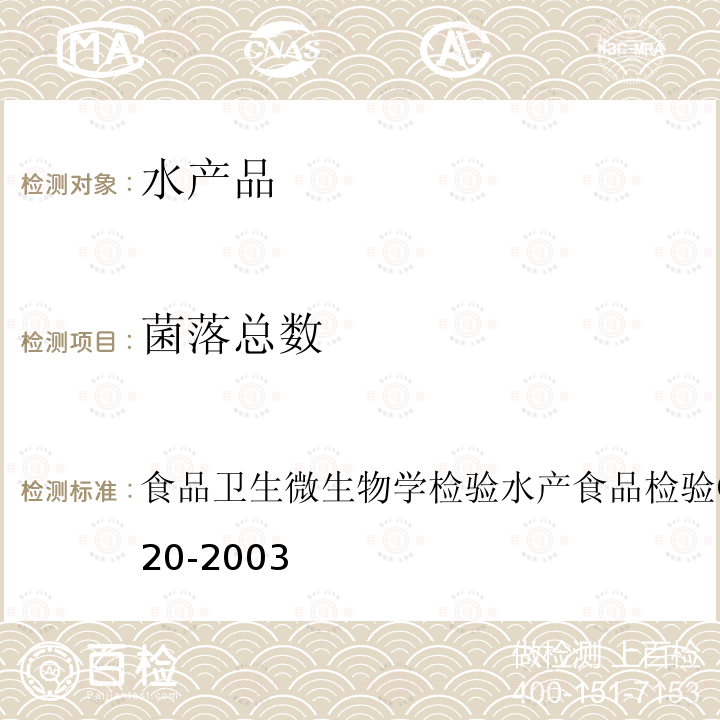 菌落总数 食品卫生微生物学检验 
水产食品检验
GB/T 4789.20-2003