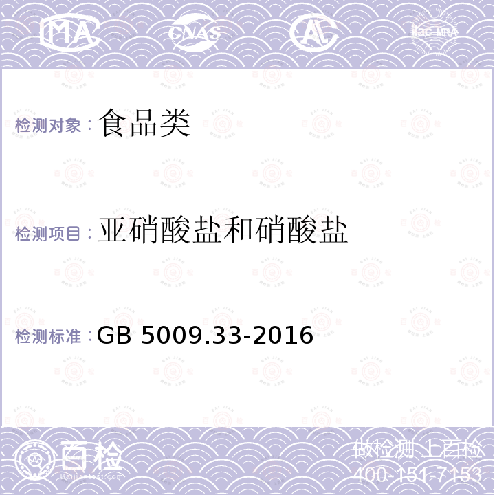 亚硝酸盐和硝酸盐 食品安全国家标准 食品中亚硝酸盐与硝酸盐的测定 GB 5009.33-2016