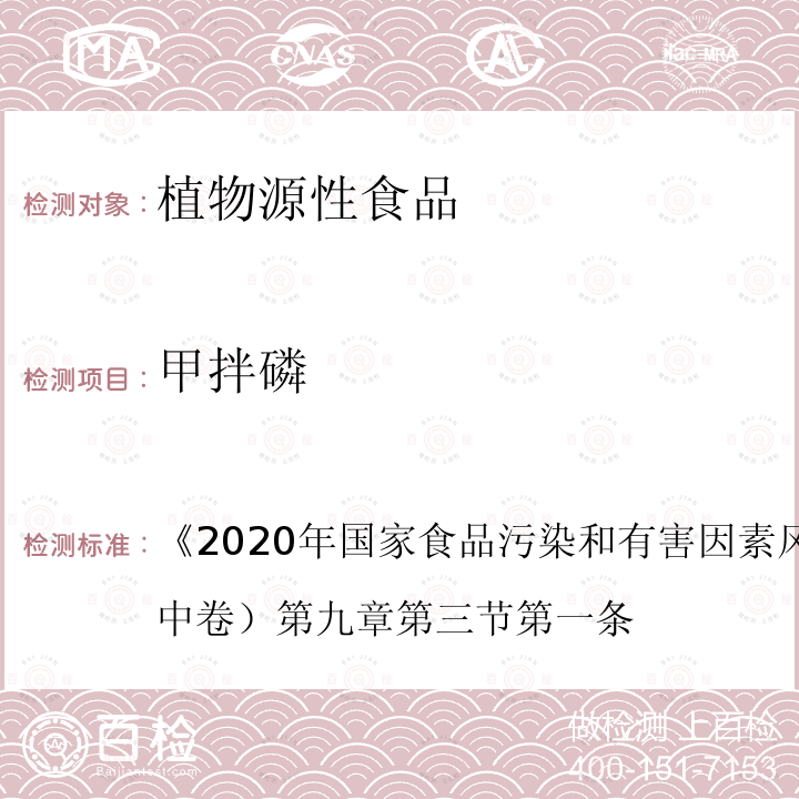 甲拌磷 2020 年国家食品污染和有害因素风险监测工作手册 （中卷） 第九章第三节第一条