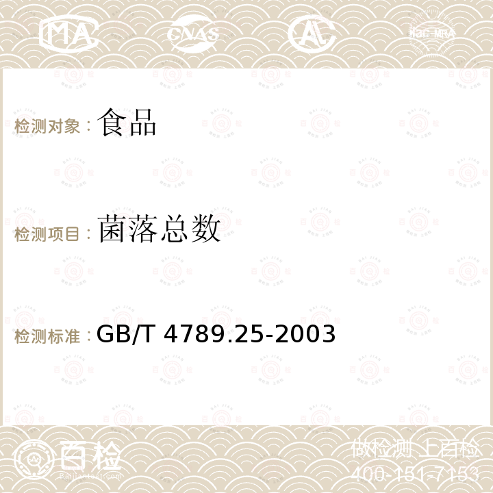 菌落总数 食品卫生微生物学检验 酒类检验　　　　　　　　GB/T 4789.25-2003