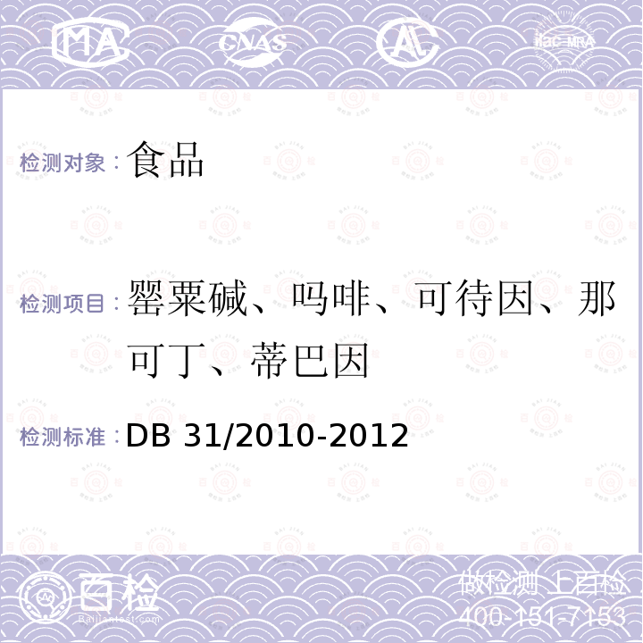 罂粟碱、吗啡、可待因、那可丁、蒂巴因 食品安全地方标准火锅食品中罂粟碱、吗啡、那可丁、可待因和蒂巴因的测定 液相色谱-串联质谱法 DB 31/2010-2012