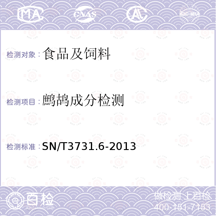 鹧鸪成分检测 食品及饲料中常见禽类品种的鉴定方法 第6部分：鹧鸪成分检测 实时荧光PCR法