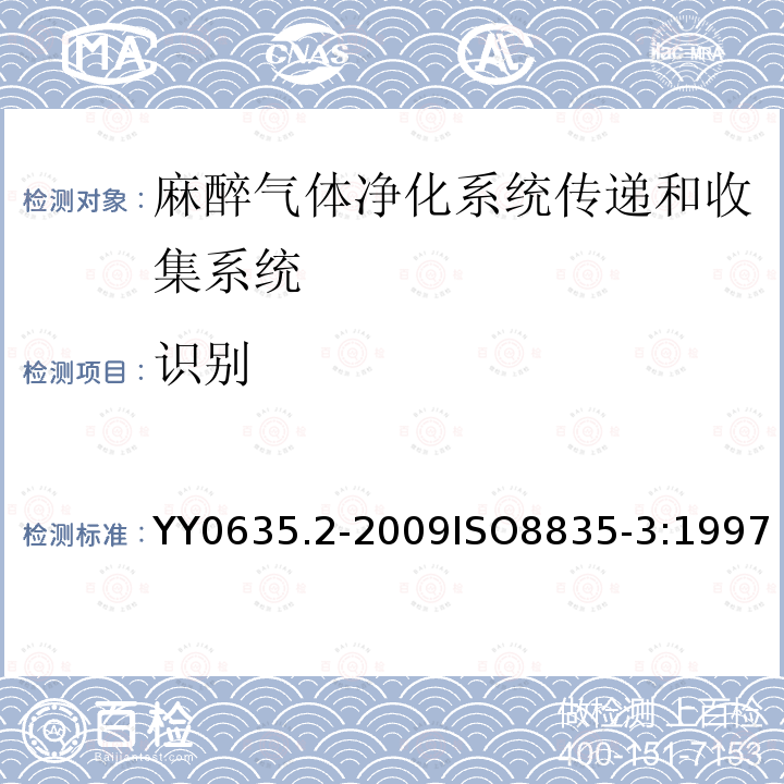 识别 吸入式麻醉系统 第2部分：麻醉气体净化系统传递和收集系统