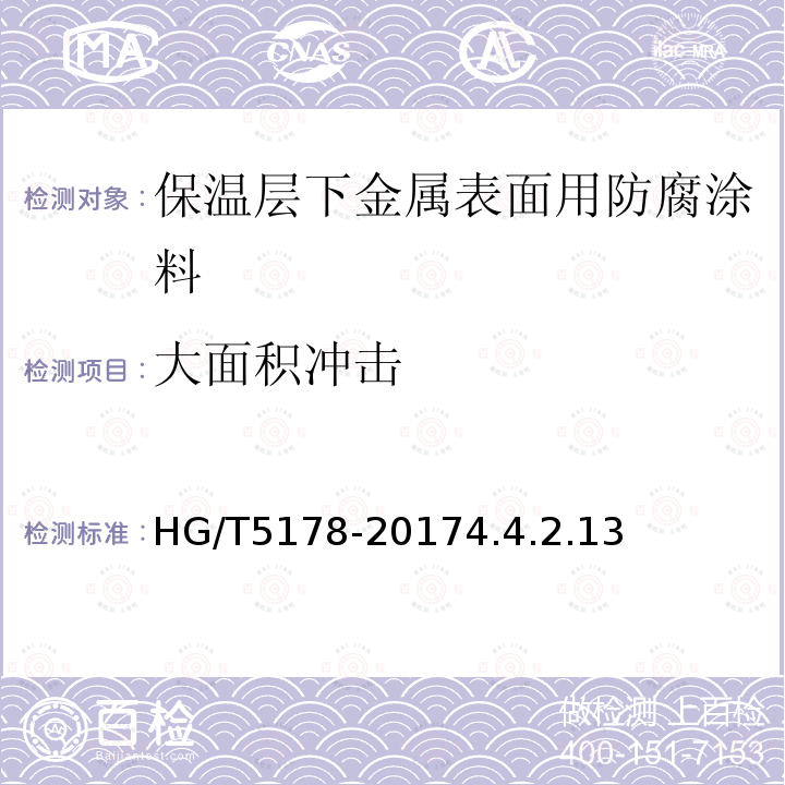 大面积冲击 保温层下金属表面用防腐涂料