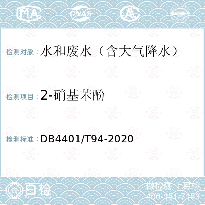 2-硝基苯酚 水質 半揮發(fā)性有機物的測定 液液萃取-氣相色譜/質譜法