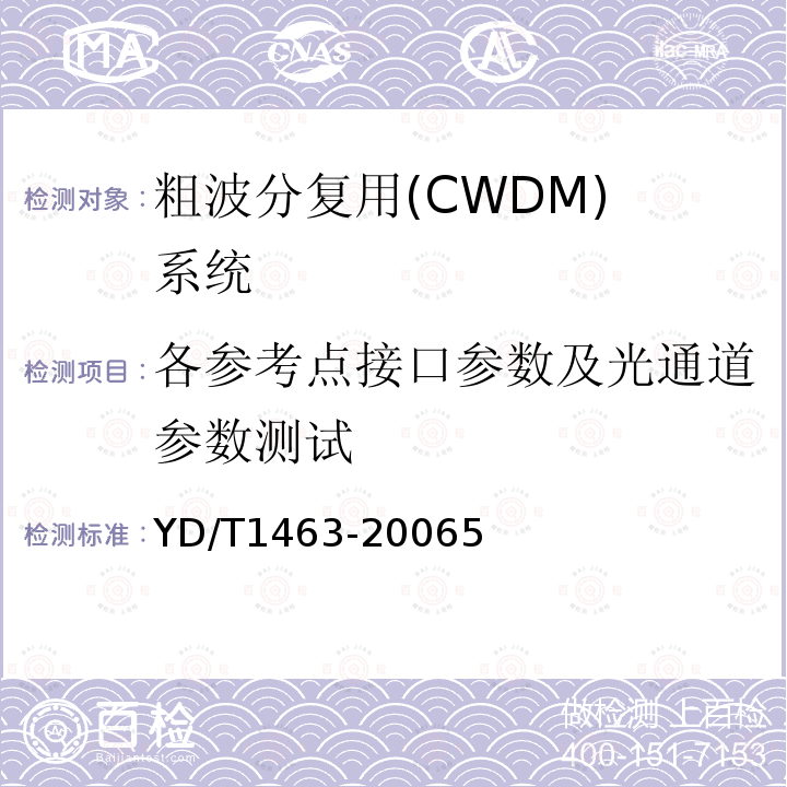 各参考点接口参数及光通道参数测试 粗波分复用(CWDM)系统测试方法