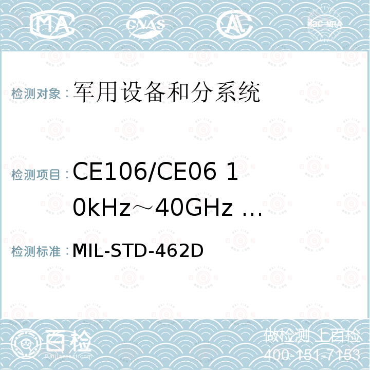 CE106/CE06 10kHz～40GHz 天线端子传导发射 电磁干扰特性测量