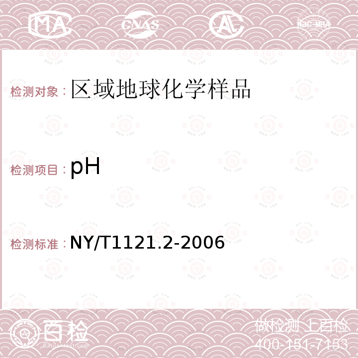 pH 土壤检测 第2部分 土壤pH值的测定