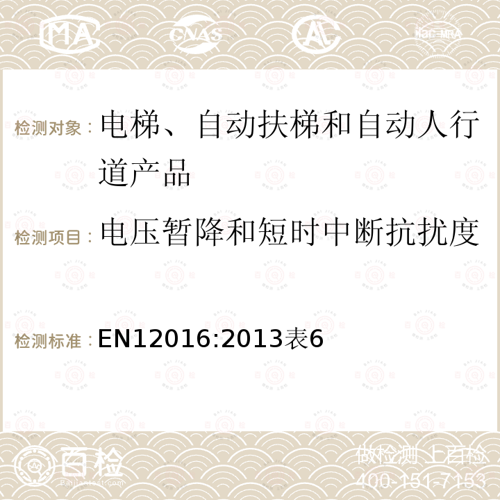 电压暂降和短时中断抗扰度 电磁兼容 电梯、自动扶梯和自动人行道产品族标准 发射