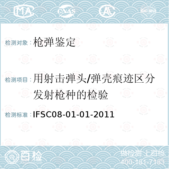 用射击弹头/弹壳痕迹区分发射枪种的检验 利用射击弹头痕迹区分发射枪种的检验方法