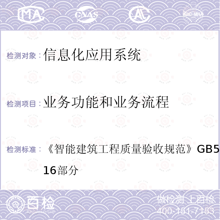 业务功能和业务流程 智能建筑工程质量验收规范 GB 50339-2013 第16部分