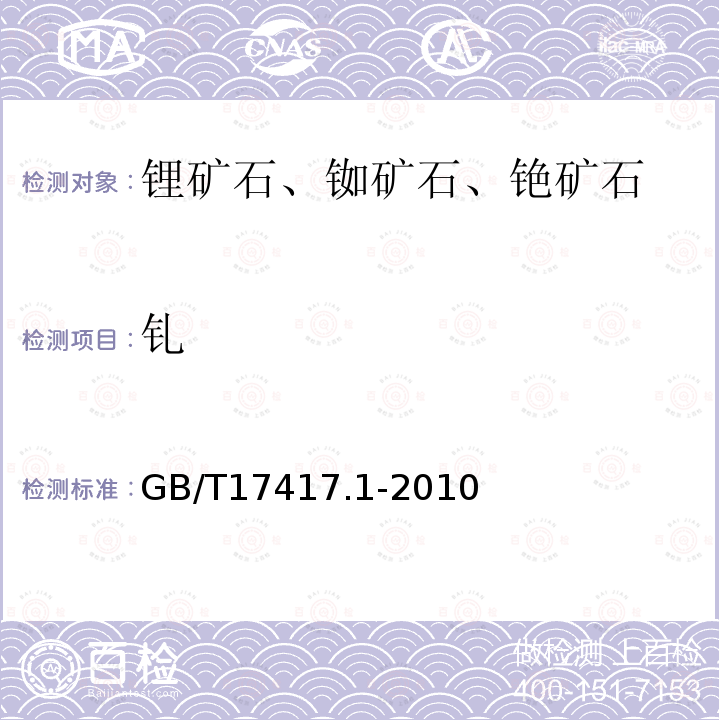 钆 稀土矿石化学分析方法 第1部分：稀土分量测定 电感耦合等离子体发射光谱法