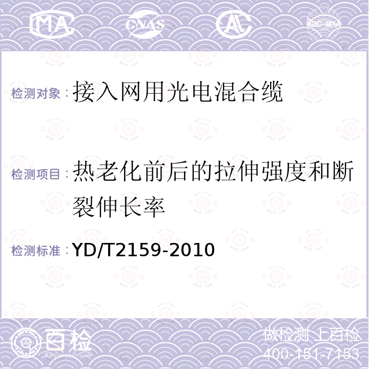 热老化前后的拉伸强度和断裂伸长率 接入网用光电混合缆