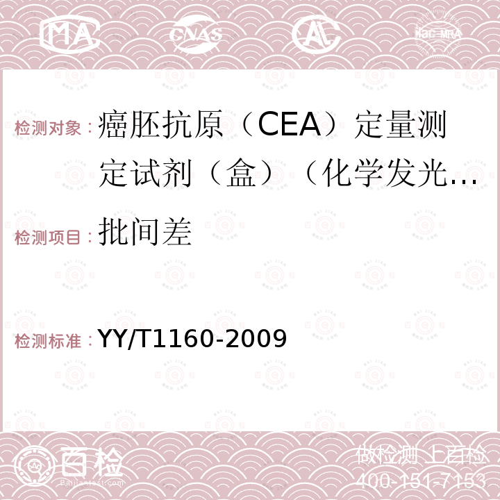 批间差 癌胚抗原(CEA)定量测定试剂(盒)(化学发光免疫分析法)