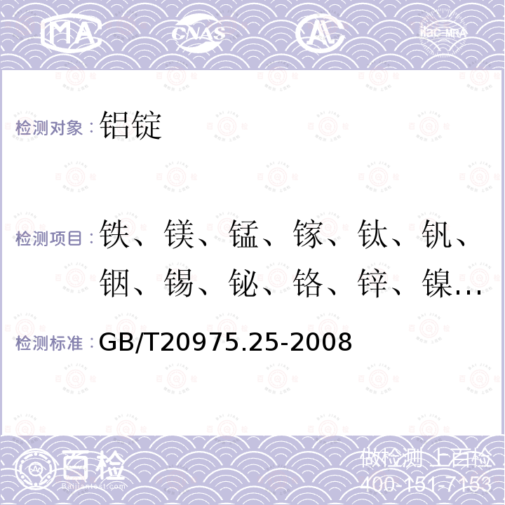 铁、镁、锰、镓、钛、钒、铟、锡、铋、铬、锌、镍、镉、锆、铍、铅、硼、硅、锶、钙、锑 铝及铝合金化学分析方法 第25部分：电感耦合等离子体原子发射光谱法