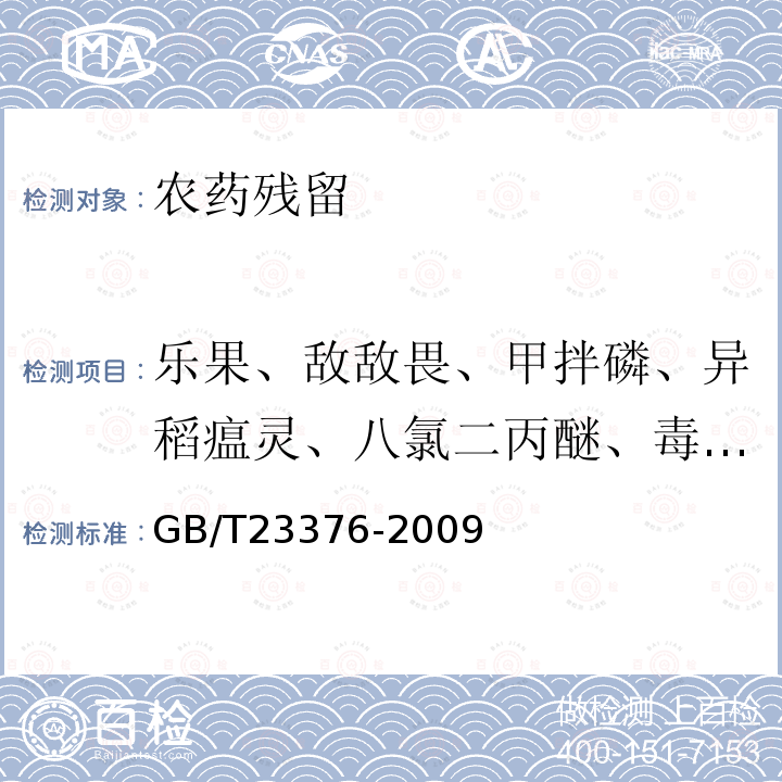 乐果、敌敌畏、甲拌磷、异稻瘟灵、八氯二丙醚、毒死蜱、水胺硫磷、α-硫丹、β-硫丹、喹硫磷、p,p′-滴滴伊、o,p′-滴滴伊、三唑磷、氯氟氰菊酯、苯硫磷、三氯杀螨砜、蟽螨酮、氟胺氰菊酯 茶叶中农药多残留测定 气相色谱/质谱法