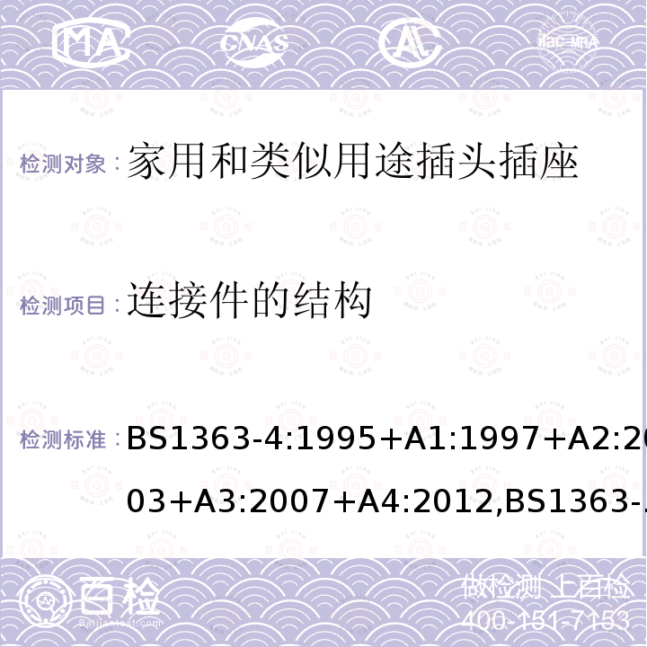 连接件的结构 插头、插座、转换器和连接单元 第4部分 13A 带熔断器带开关和不带开关的连接单元的规范