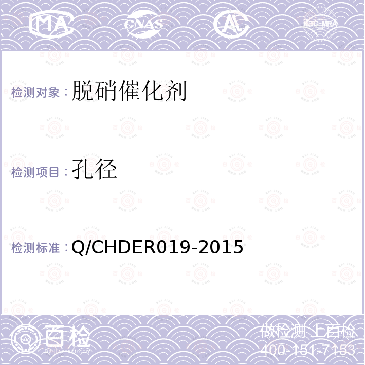 孔径 Q/CHDER019-2015 火电机组选择性催化还原法烟气脱硝催化剂综合质量等级评价技术规范