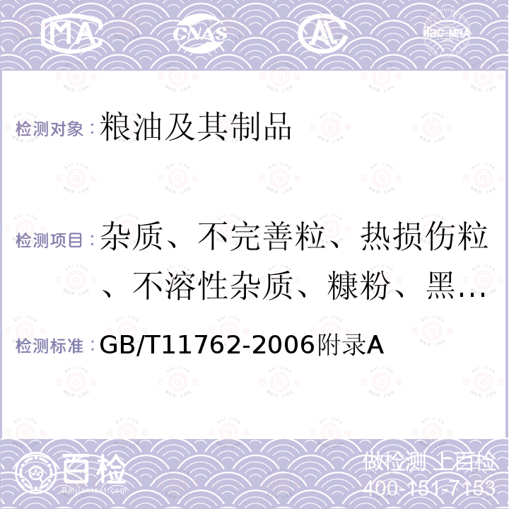 杂质、不完善粒、热损伤粒、不溶性杂质、糠粉、黑胚粒、完整粒率 油菜籽