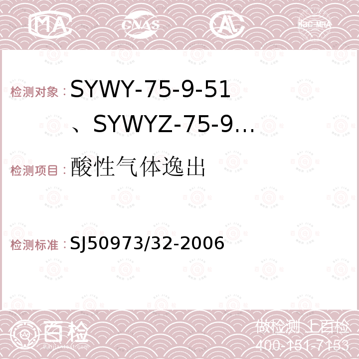 酸性气体逸出 SYWY-75-9-51、SYWYZ-75-9-51、SYWRZ-75-9-51型物理发泡聚乙烯绝缘柔软同轴电缆详细规范