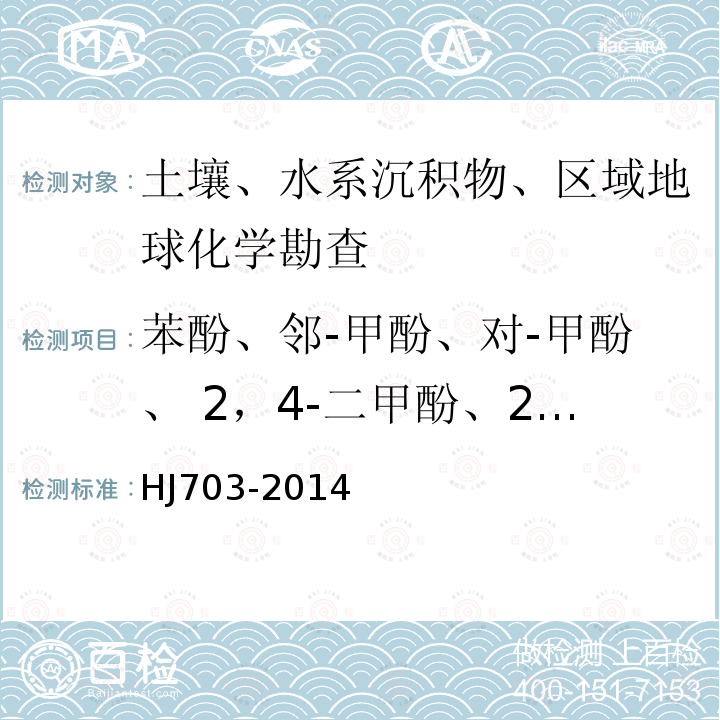 苯酚、鄰-甲酚、對-甲酚、 2，4-二甲酚、2-氯酚、 2，4-二氯酚、 2，6-二氯酚、 4-氯-3-甲酚、 2，4，6-三氯酚、 2，4，5-三氯酚、 2，3，4，6-四氯酚、 2，3，4，5-四氯酚、 2，3，5，6-四氯酚、 五氯酚、2-硝基酚、4-硝基酚、2，4-硝基酚、2-甲基-4，6-二硝基酚、 2-（1-甲基-正丙基）-4，6-二硝基酚、 2-環己基-4，6-二硝基酚 土壤和沉積物 酚類化合物的測定 氣相色譜法
