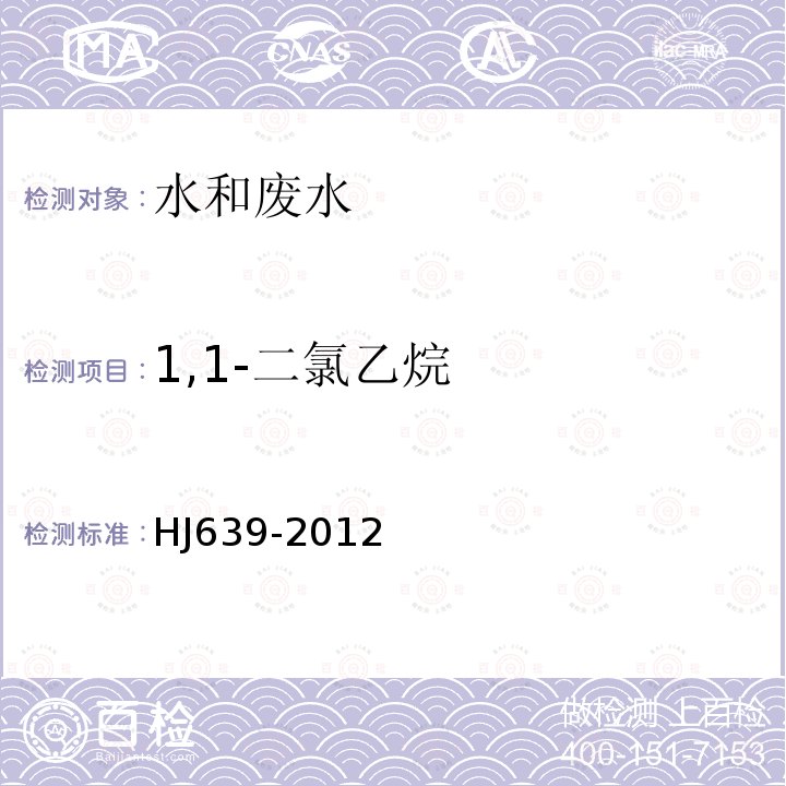 1,1-二氯乙烷 水质 挥发性有机物的测定 吹扫捕集/气相色谱—质谱法