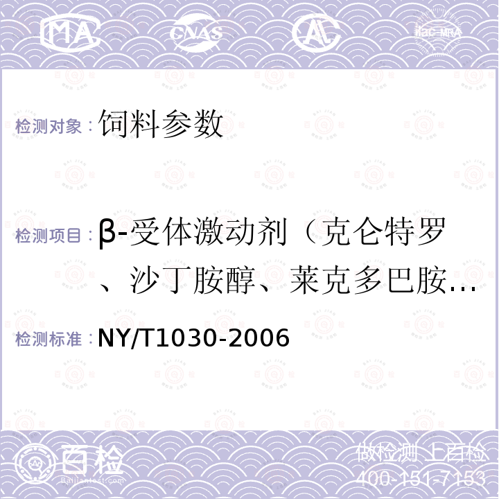 β-受体激动剂（克仑特罗、沙丁胺醇、莱克多巴胺、齐帕特罗、氯丙那林、特布他林、西马特罗、西布特罗、马布特罗、溴布特罗、克仑普罗、班布特罗、妥布特罗、非诺特罗和喷布特罗等） 饲料中沙丁胺醇的测定 气相色谱/质谱法