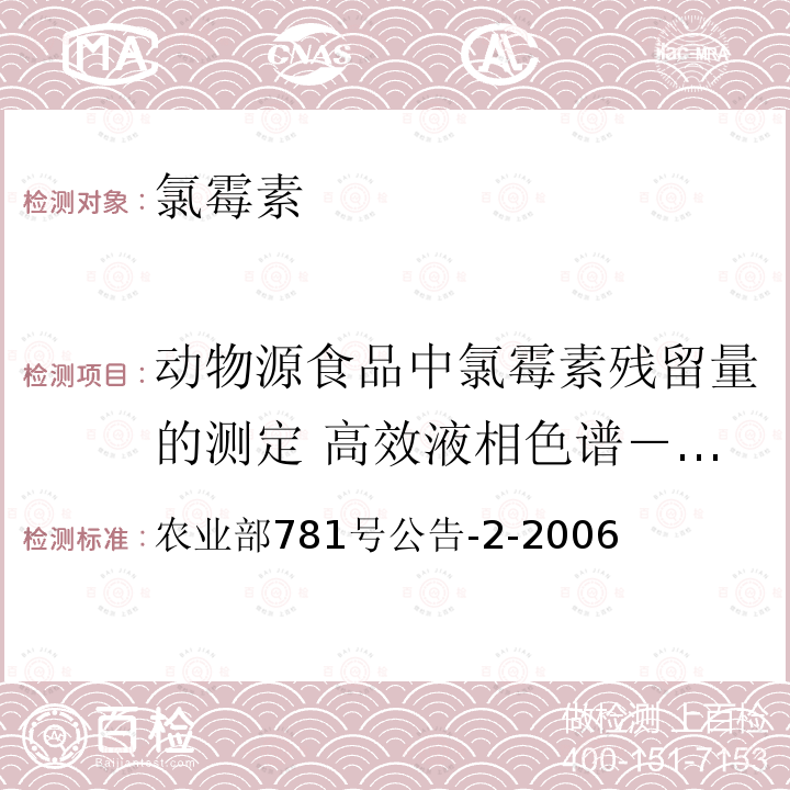 动物源食品中氯霉素残留量的测定 高效液相色谱－串联质谱法 动物源食品中氯霉素残留量的测定 高效液相色谱－串联质谱法