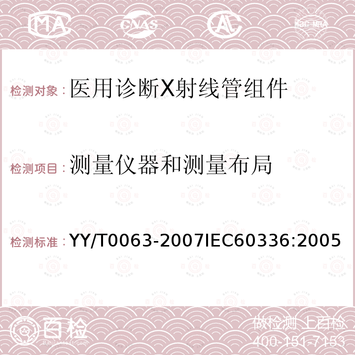 测量仪器和测量布局 医用电气设备 医用诊断X射线管组件 焦点特性