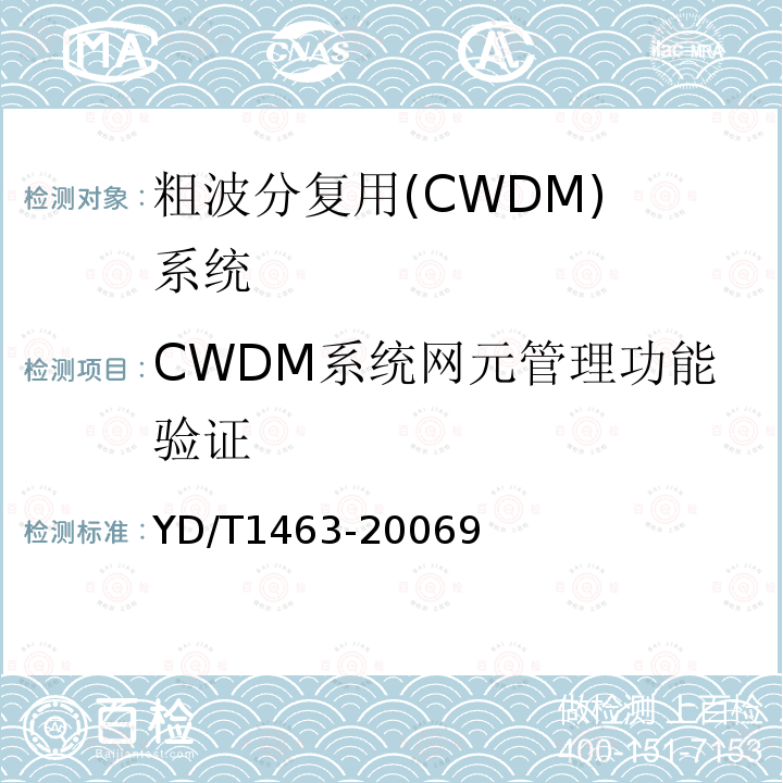 CWDM系统网元管理功能验证 粗波分复用(CWDM)系统测试方法