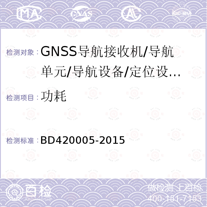 功耗 北斗/全球卫星导航系统（GNSS)导航单元性能要求及测试方法