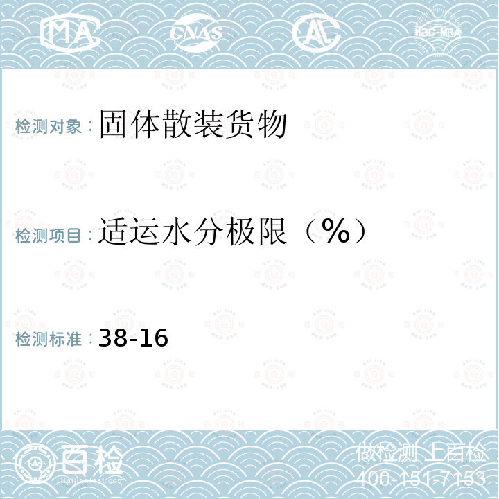 适运水分极限（%） 国际海运固体散装货物规则 附录2