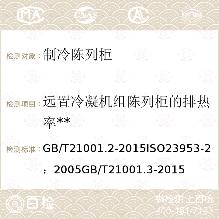 远置冷凝机组陈列柜的排热率** 制冷陈列柜 第2部分：分类、要求和试验条件 
GB/T 21001.2-2015
ISO 23953-2：2005
 制冷陈列柜 第3部分：试验评定 
GB/T 21001.3-2015