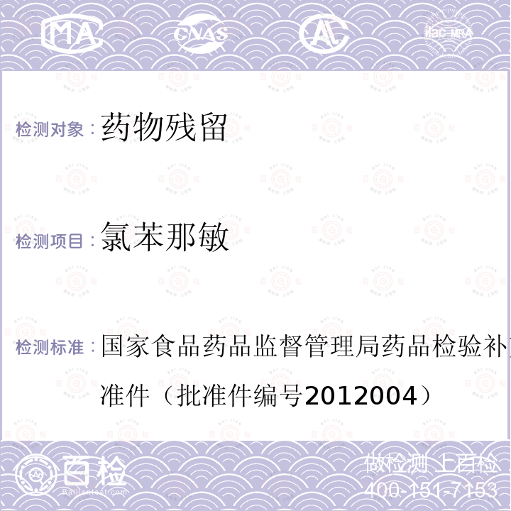 氯苯那敏 安神类中成药和保健食品中非法添加褪黑素、氯苯那敏、佐匹克隆及扎来普隆的补充检验方法