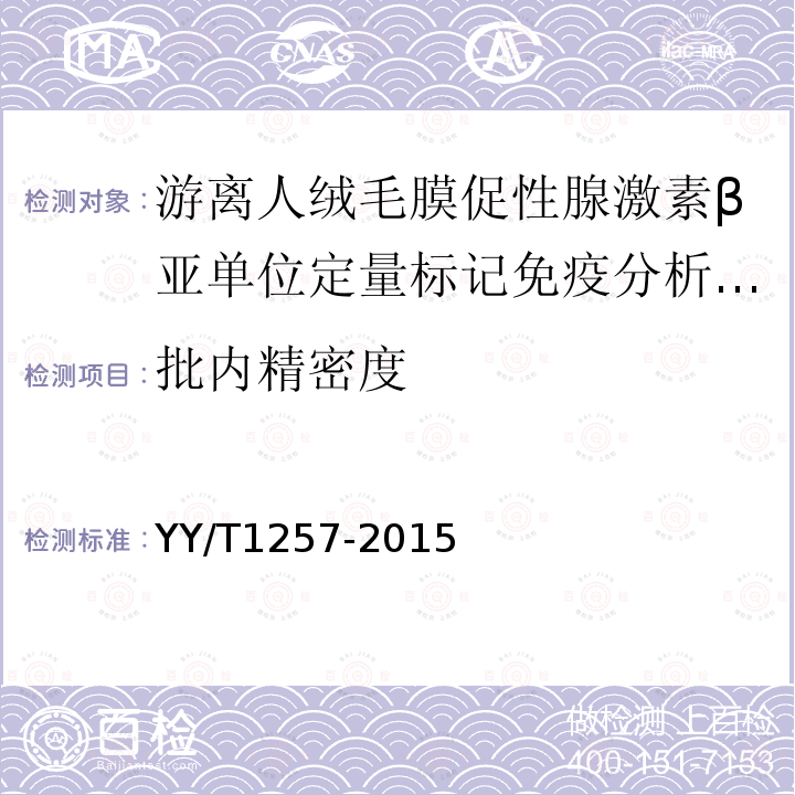 批内精密度 游离人绒毛膜促性腺激素β亚单位定量标记免疫分析试剂盒