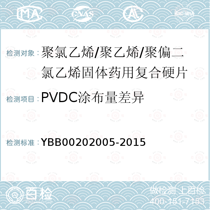 PVDC涂布量差异 聚氯乙烯/聚乙烯/聚偏二氯乙烯固体药用复合硬片