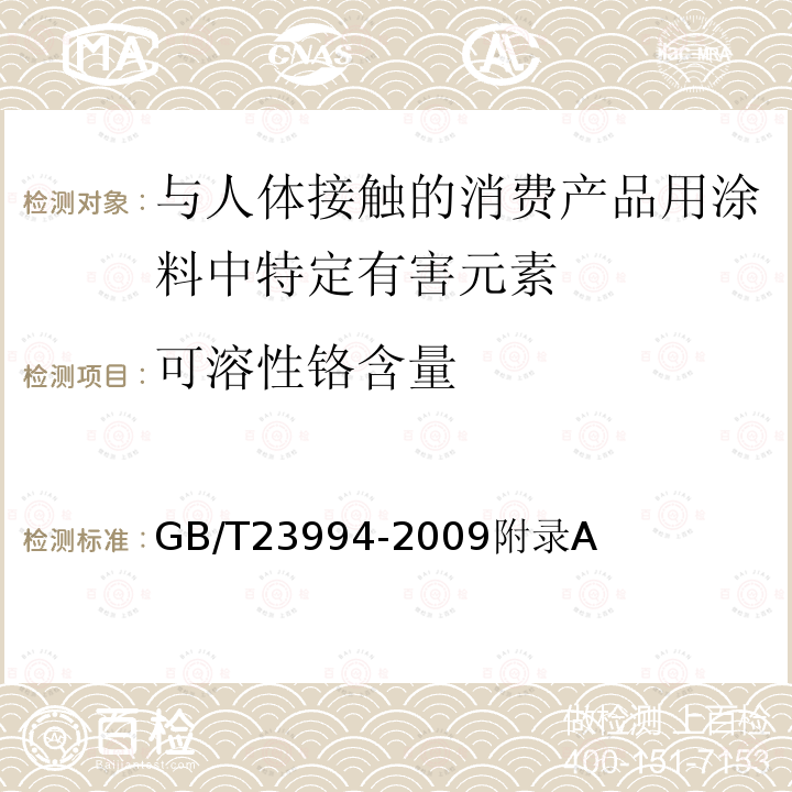 可溶性铬含量 与人体接触的消费产品用涂料中特定有害元素限量