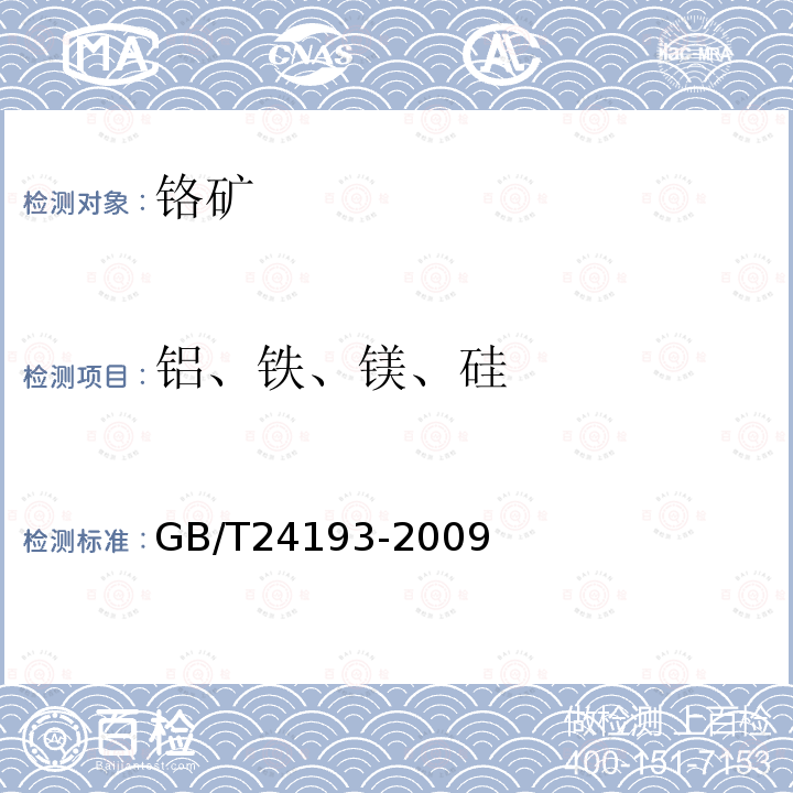 铝、铁、镁、硅 铬矿石 铬精矿 铝、铁、镁和硅含量的测定 电感耦合等离子体原子发射光谱法